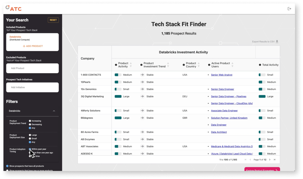 Tech Stack Fit Finder screen