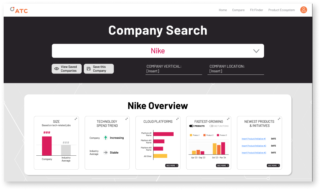 Account Intelligence Engine screen
